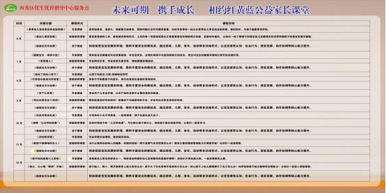西秀区发展和改革局最新动态报道