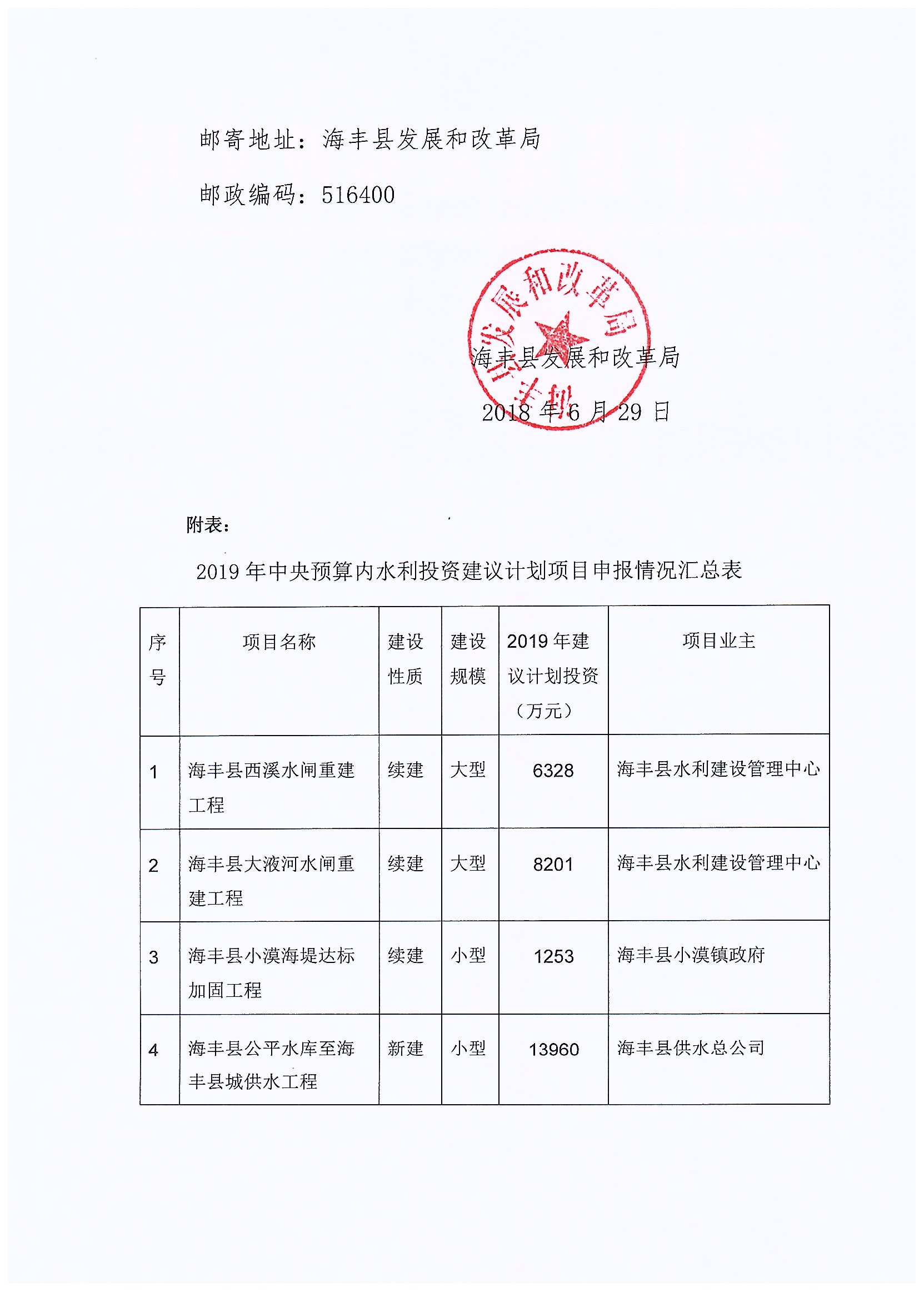 海丰县水利局最新发展规划概览