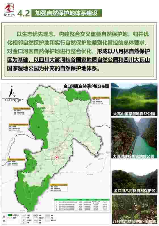 金口河区自然资源和规划局发展规划概览