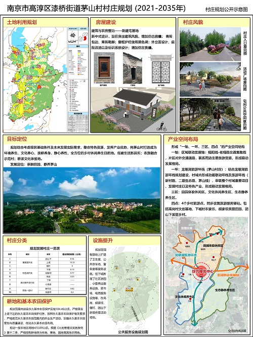 祁家集村委会启动新项目重塑乡村，推进可持续发展新篇章