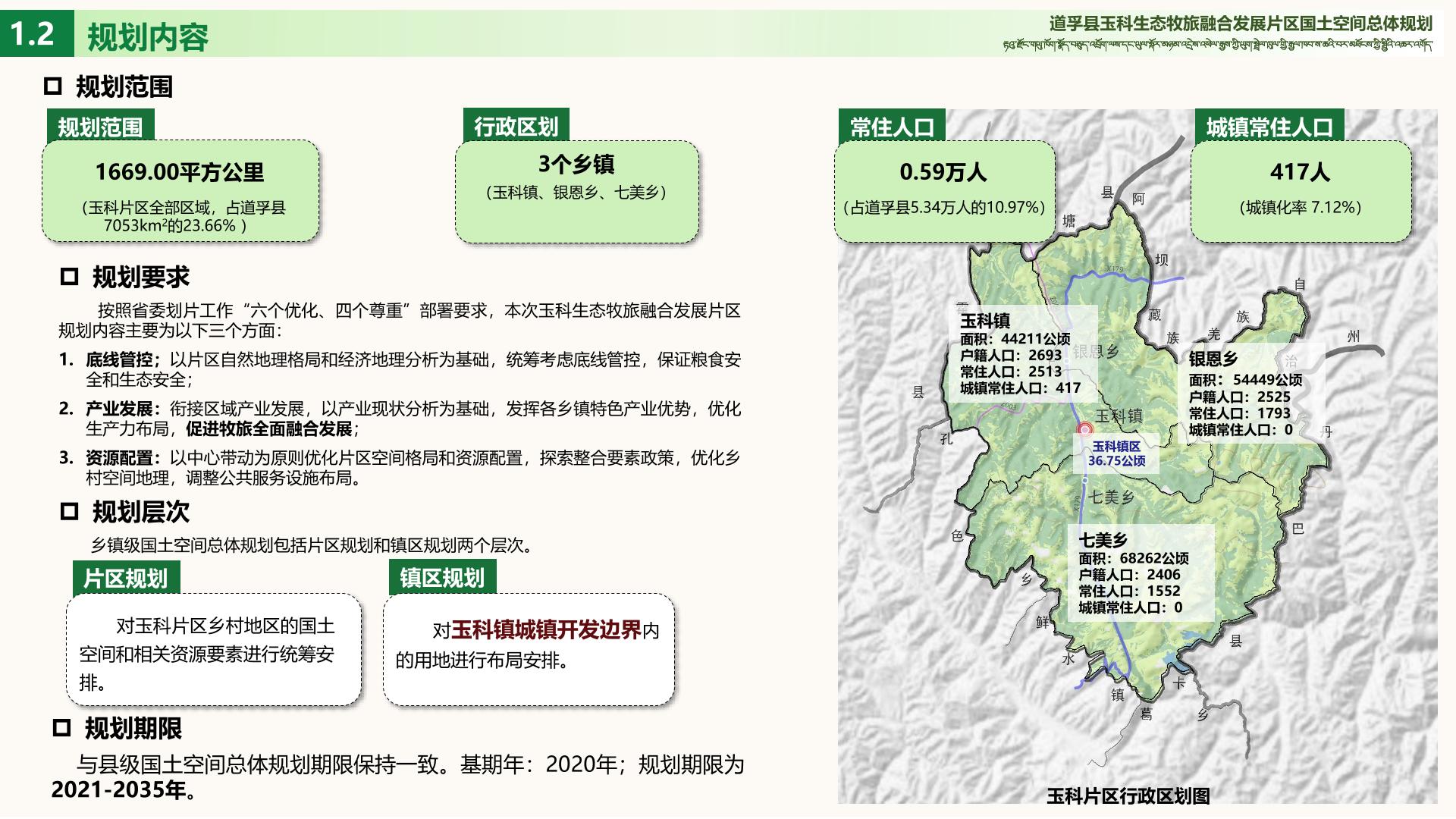 上丰乡最新发展规划，繁荣宜居乡村蓝图展望