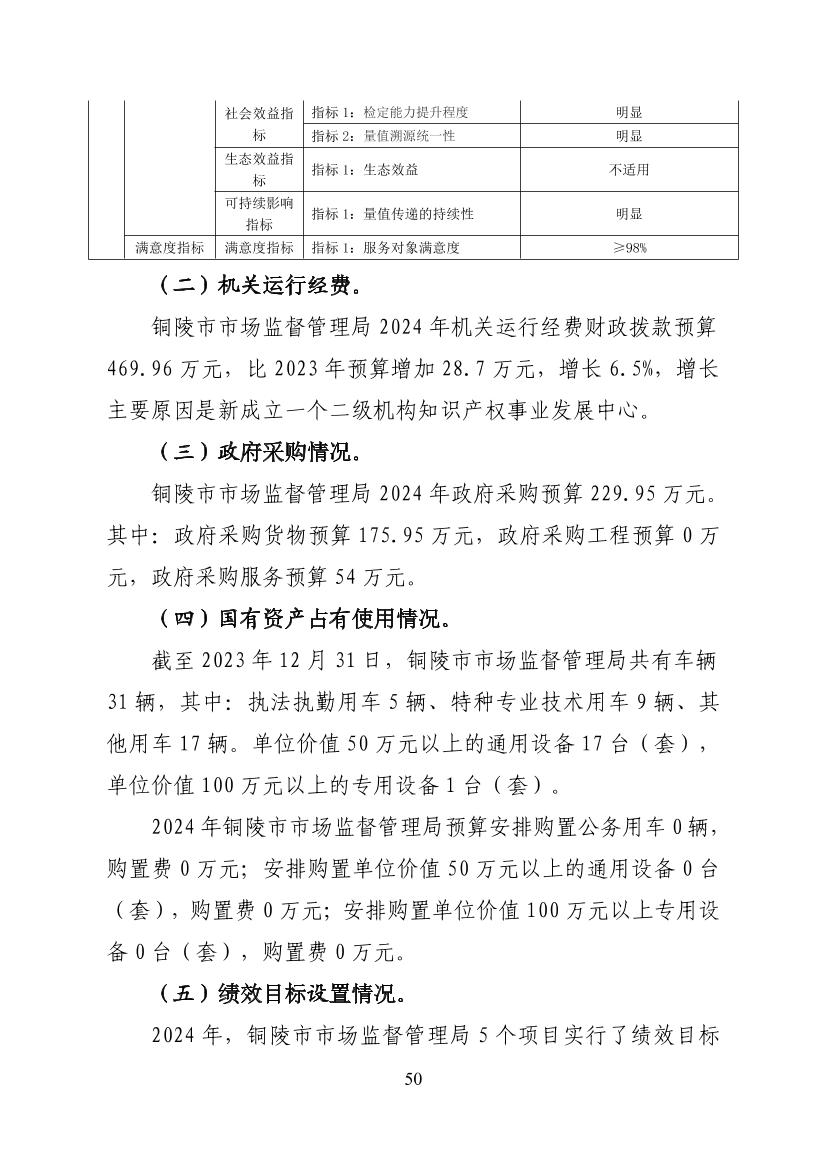 铜陵县市场监督管理局最新发展规划概览