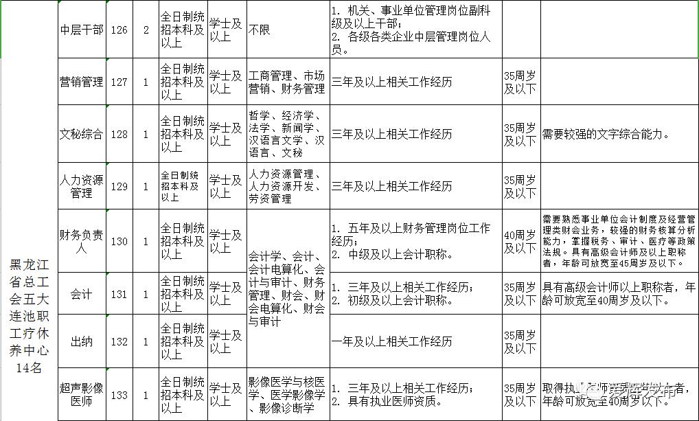 2025年5月28日 第8页