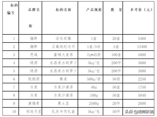 2025年5月29日 第5页