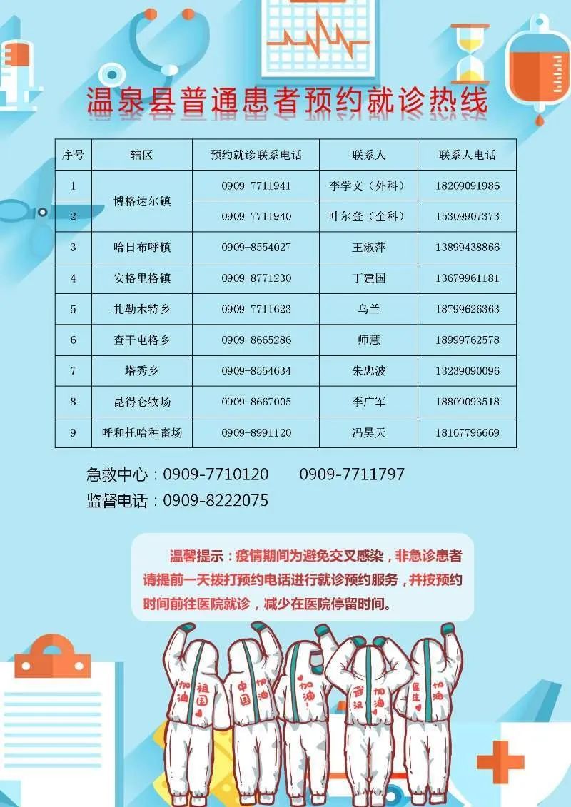 温泉县文化广电体育和旅游局招聘启事发布